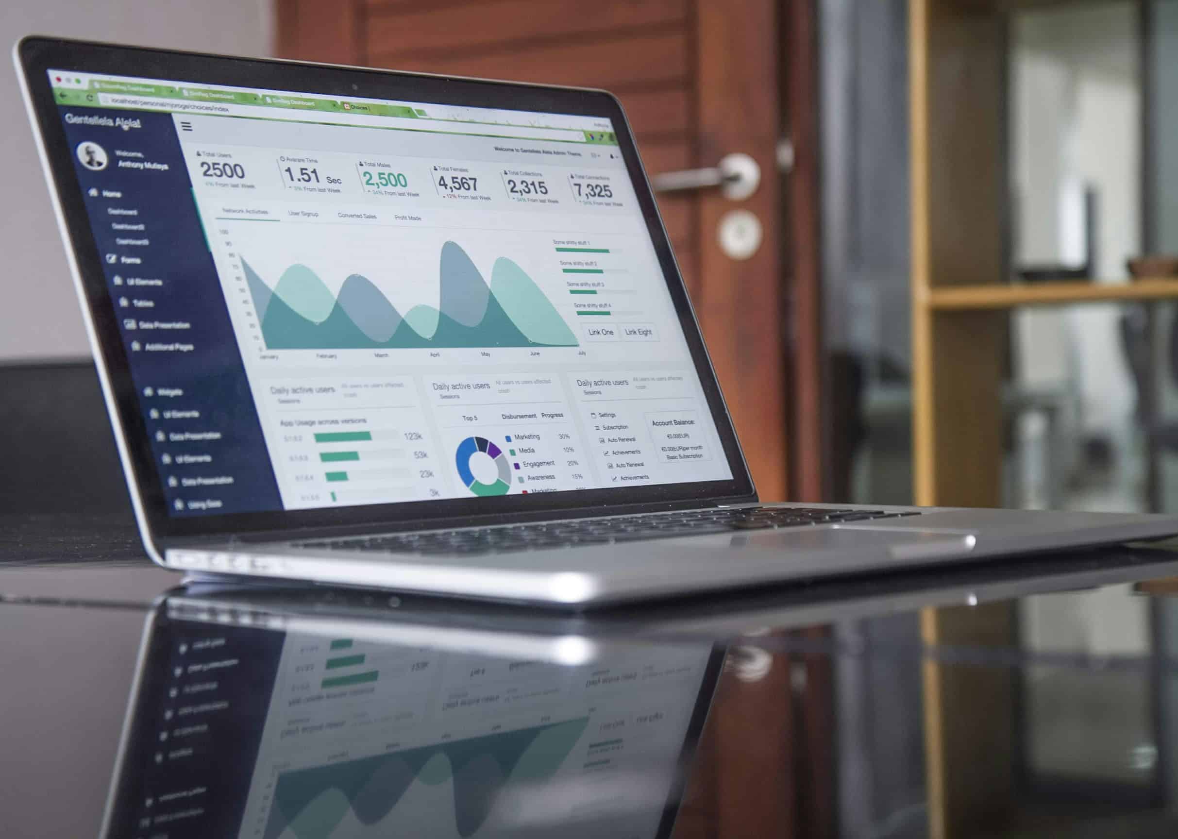 Asesoría Startups Tecnológicas